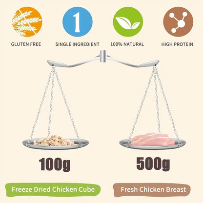 Dancing Tail Freeze Dried Raw Cat and Dog Treats, Healthy Limited Ingredient Chicken Cube Weight Control Traing Treats for Small Dogs Cats 5 Ounce2