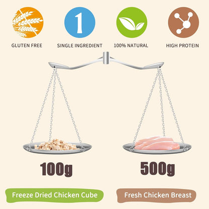 Dancing Tail Freeze Dried Raw Cat and Dog Treats, Healthy Limited Ingredient Chicken Cube Weight Control Traing Treats for Small Dogs Cats (Chicken)2