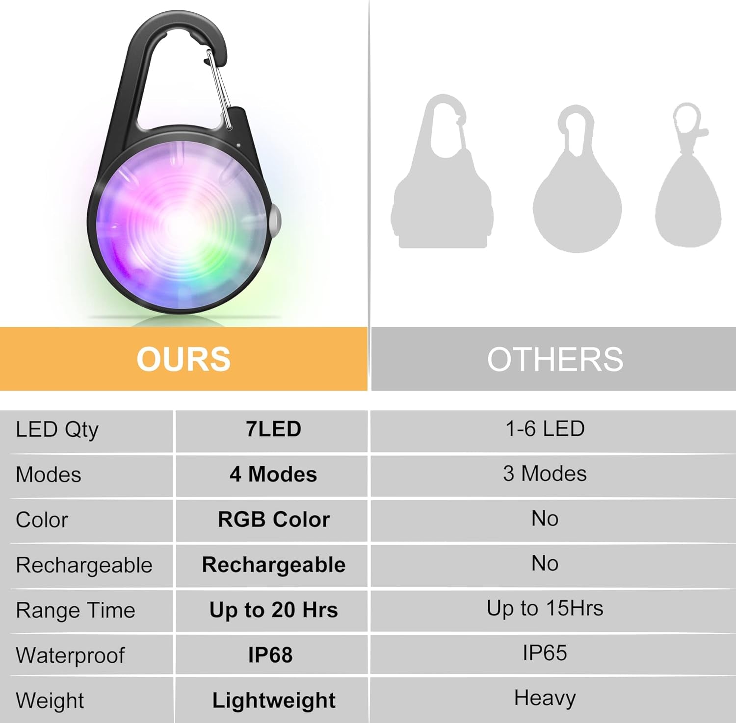 dog-collar-light-4-modes-dog-lights-for-night-walking-rechargeable-led-pet-collar-light-for-nighttime-clip-on-ip68-waterproof-pet-walking-accessories-2-packblack
