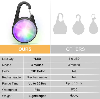 Dog Collar Light, 4 Modes Dog Lights for Night Walking, Rechargeable LED Pet Collar Light for Nighttime Clip On, IP68 Waterproof Pet Walking Accessories-2 Pack(Black)5