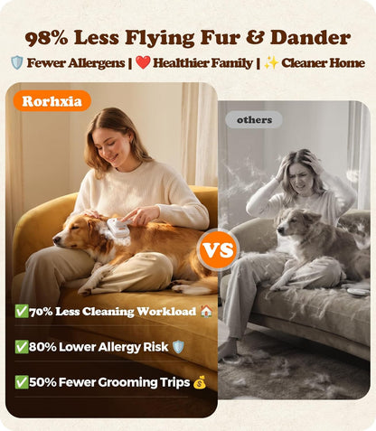Rorhxia Steam Dog Cat Brush for Shedding, for Short/Long Haired Pet | 2026 Upgraded | Cool Steam Brush | 1*Shampoo | Skin Friendly | Self Cleaning | IPX7 Waterproof | Deodorizes | Soften the Coat3