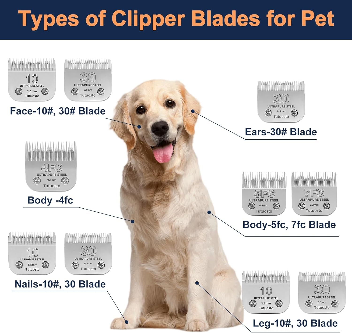 3-pack-10-clipper-blade-compatible-with-andis-wahl-and-oster-dog-clippers-detachable-pet-grooming-replacement-blade-for-dog-grooming-clippers-replacement-blades-compatible-accessory