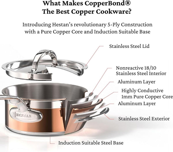 Hestan - Copperbond Collection - 100% Pure Copper 10-Piece Ultimate Cookware Set, Induction Cooktop Compatible12