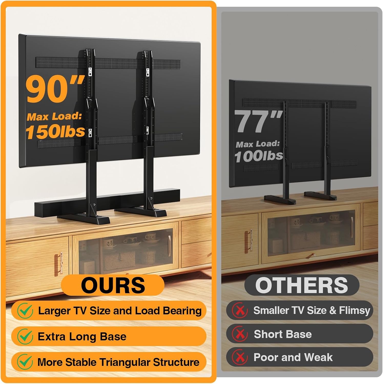 universal-tv-legs-table-top-tv-stand-base-with-height-adjustable-for-most-37-90-inch-tvs-holds-up-to-150lbs-with-cable-management-max-vesa-800x600mm-black