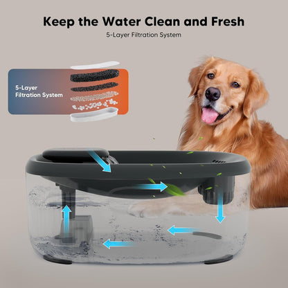 WOPET Dog Water Fountain for Large Dogs, 6L/205Oz/1.6Gal Automatic Dog and Cat Water Fountain, Pet Water Dispenser with Filters (Charcoal Dog Fountain+5 Filters)7