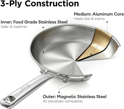 Tri-Ply Stainless Steel Cookware Set, 10Pcs Pots and Pans Set Non Toxic | PFOA Free, Oven Safe to 900℉, Dishwasher Safe, All Cooktop Compatible9
