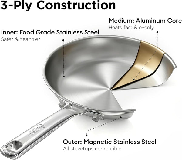 Tri-Ply Stainless Steel Cookware Set, 10Pcs Pots and Pans Set Non Toxic | PFOA Free, Oven Safe to 900℉, Dishwasher Safe, All Cooktop Compatible9