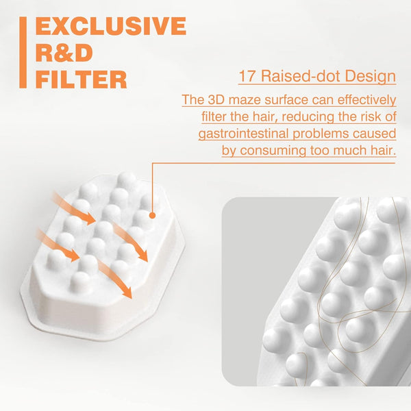 Rellaty Cat Water Fountain Stainless Steel | 8 Filters Replacement & 8 Pre-Filter Sponges3