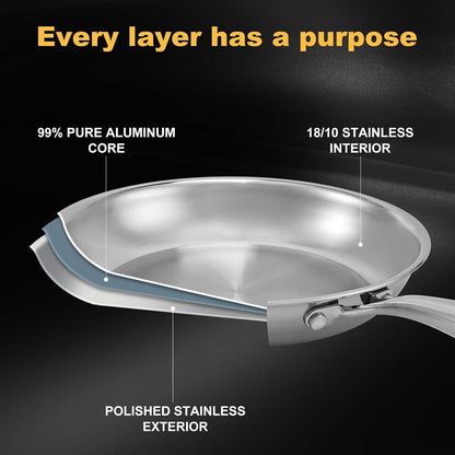 Tri-Ply Stainless Steel Frying Pan 10 Inch，Non-Toxic PFAS, PFOA & PTFE Free, Compatible with All Cooktops & Induction Safe, Oven Safe Pan for Searing & Sautéing3