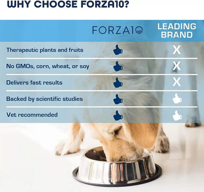 Forza10 Renal Wet Dog Food for Adult Dogs - 3.5 Oz, 12 Pack - Lamb Flavor | Actiwet Renal Support Vet-Formulated with Cranberries, Dried Dandelion and Dried Clover - Non-Gmo - Made in Italy5
