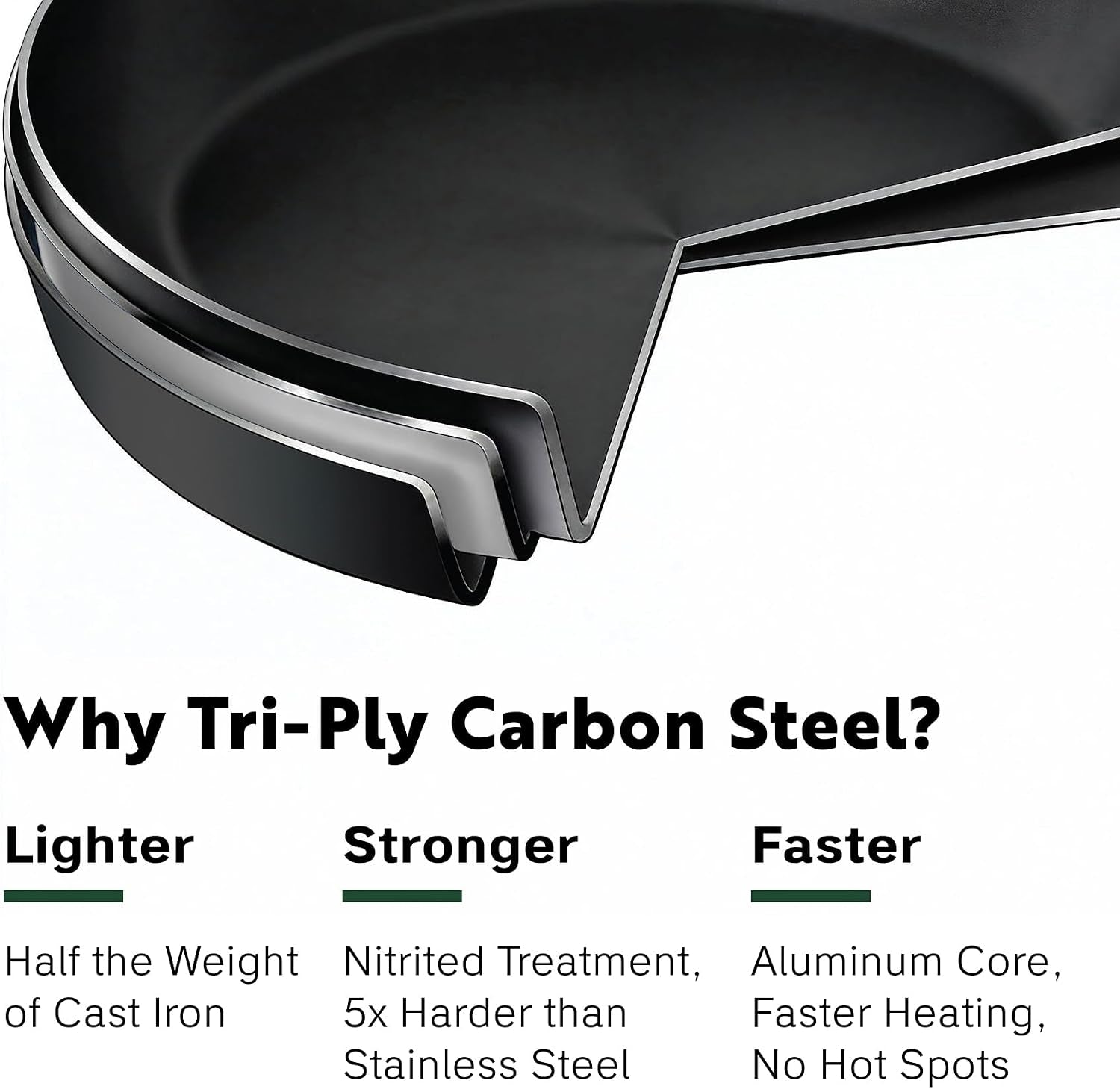 13-inch-tri-ply-carbon-steel-wok-pan-naturally-nonstick-nitrided-carbon-steel-lightweight-non-toxic-cookware-no-coatings-induction-wok-oven-outdoor-grill-cooking