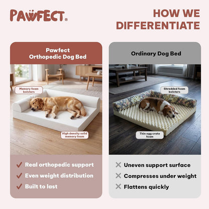 Pawfect Orthopedic Dog Bed for Small, Medium & Large Dogs, Memory Foam Pet Bed with 3 Waterproof Covers, Washable Removable Velvet Cover, Supportive Bolsters, Non-Slip Base (Medium: 32.5"X24.5"X7.5")6