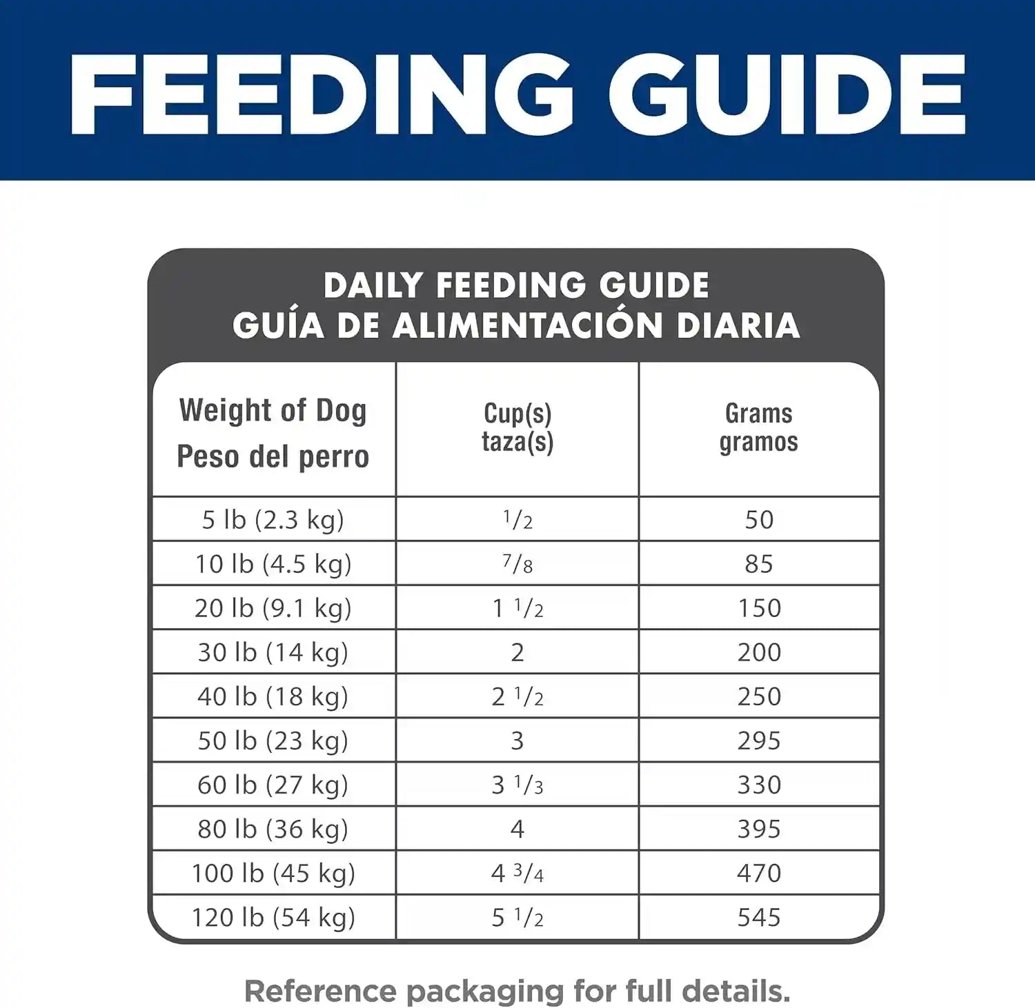 hills-science-diet-adult-7-dry-dog-food-1-veterinarian-recommended-chicken-meal-barley-rice-33-lb-bag