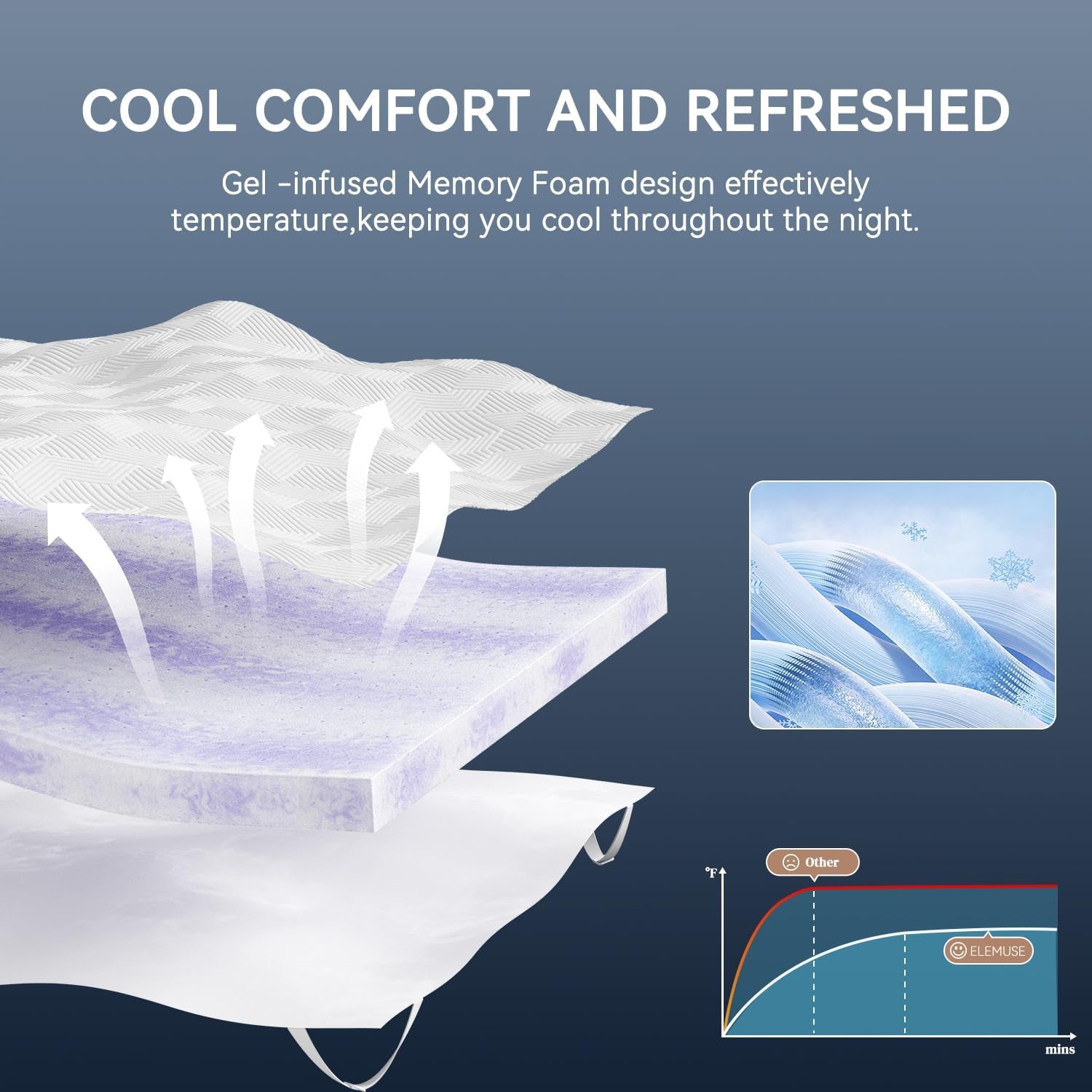 3-inch-twin-xl-memory-foam-mattress-topper-dorm-room-essentials-gel-foam-bed-topper-with-washable-cover-non-slip-back-to-school-bedding-pressure-relieving-mattress-topper-for-back-pain