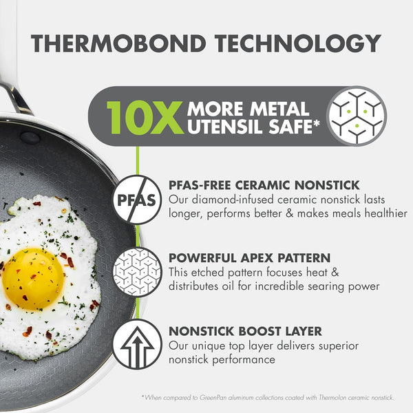 Hybrid 8" Stainless Steel Frying Pan, Ceramic Nonstick Skillet | APEX Tri-Ply Pan, Pfas-Free Thermobond Nonstick, Induction & All Cooktop Compatible, Dishwasher & Oven Safe to 850F, Silver2