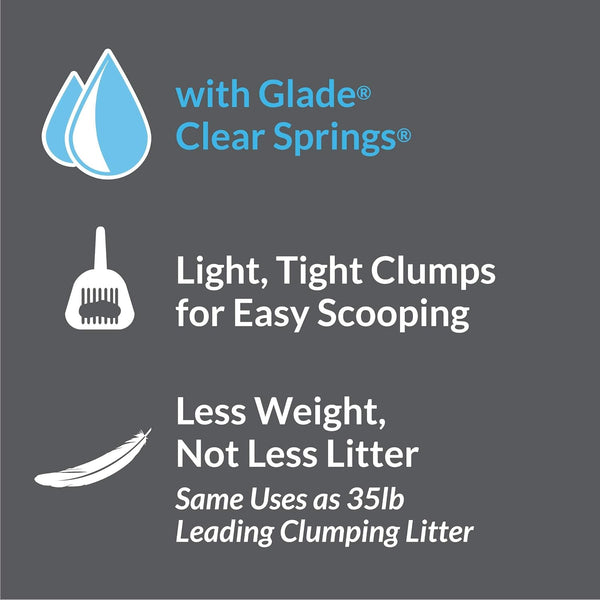 Purina Tidy Cats Light Weight, Low Dust, Clumping Cat Litter, Lightweight Glade Clear Springs Multi Cat Litter - 6 Lb. Jug6