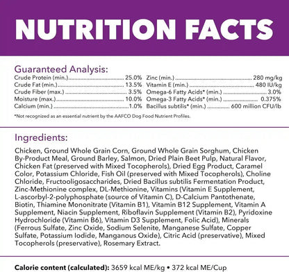 IAMS Advanced Health Skin & Coat Dry Dog Food, Chicken & Salmon, 27 Lb | Vet-Recommended, Omega 6:3 Fatty Acids, Zinc & Vitamin E, Real Chicken #1 Ingredient, Real Salmon, No Artificial Flavors8