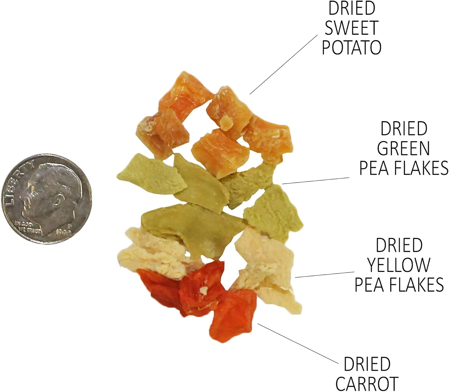 veggie-blend-3-oz-healthy-natural-mixed-dried-vegetable-treat-sweet-potatoes-carrots-peas-for-degus-chinchillas-prairie-dogs-rabbits-sugar-gliders-hedgehogs-guinea-pigs-small-pets