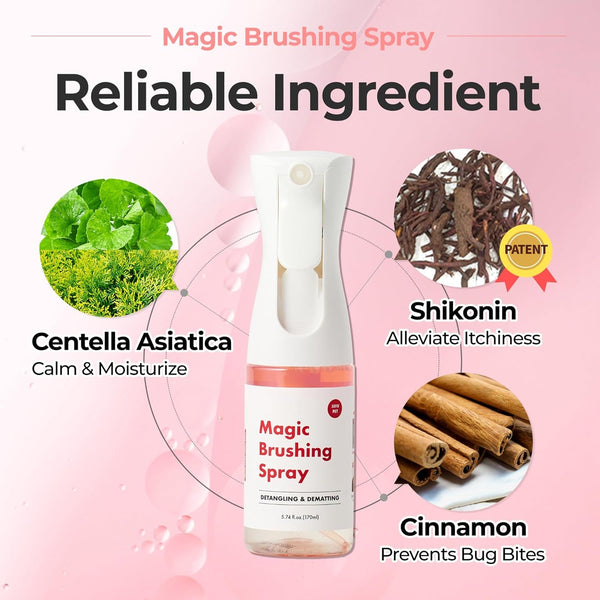 JAYU PET Magic Brushing Spray for Dogs (5.8Fl Oz, 170Ml) | Fur Detangler & Dematting Solution, Hypoallergenic Deodorizer, Conditioner & Itch Relief, Shining & Grooming Spray5