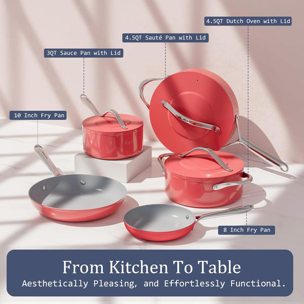 Premium Ceramic Sauce Pan with Lid, 3.5 QT Nonstick Saucepan | for Healthy Everyday Cooking, PFAS & PTFE Free, Induction Compatible, Oven Safe up to 500°F, Fusion Red2
