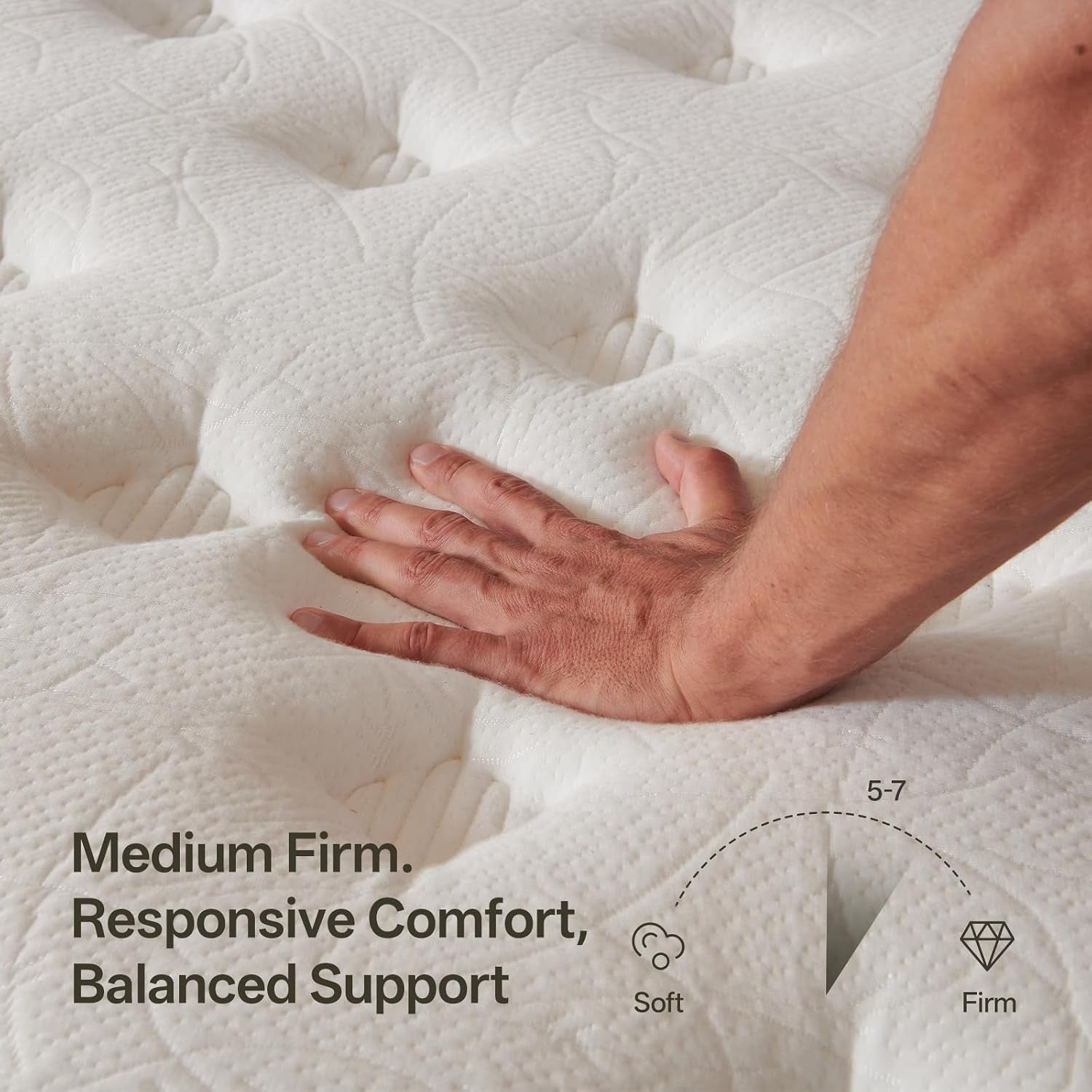 12-inch-queen-mattress-in-a-box-hybrid-queen-mattress-with-gel-memory-foam-pocket-springs-medium-firm-feel-fiberglass-free-pressure-relief-edge-support-queen-u-s-standard-12-12-inches