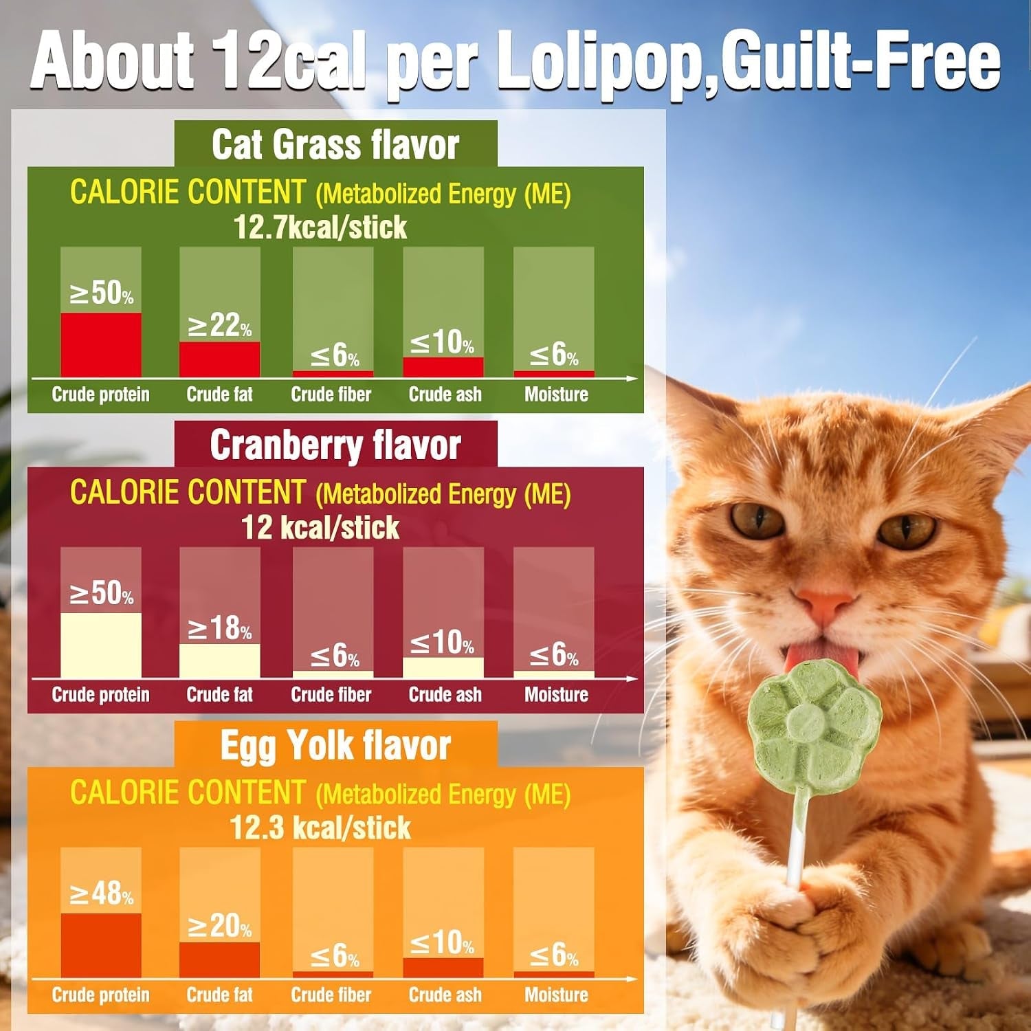 freeze-dried-cat-treats-cat-lollipop-treats-cat-grass-treats-chicken-lollipops-high-protein-nutrient-snacks-interactive-cat-toy-food-toppers-21pcs