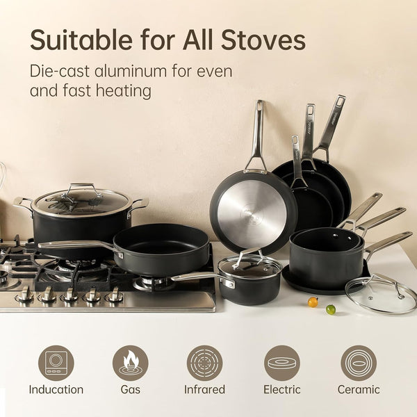 8.5 Inch Small Nonstick Frying Pan with Lid, Egg Omelet Skillet | Non Toxic, Even Heating, Easy Clean, Dishwasher & Oven Safe, Suitable for Gas & Electric & Induction Stoves, PFOA & PFAS Free6