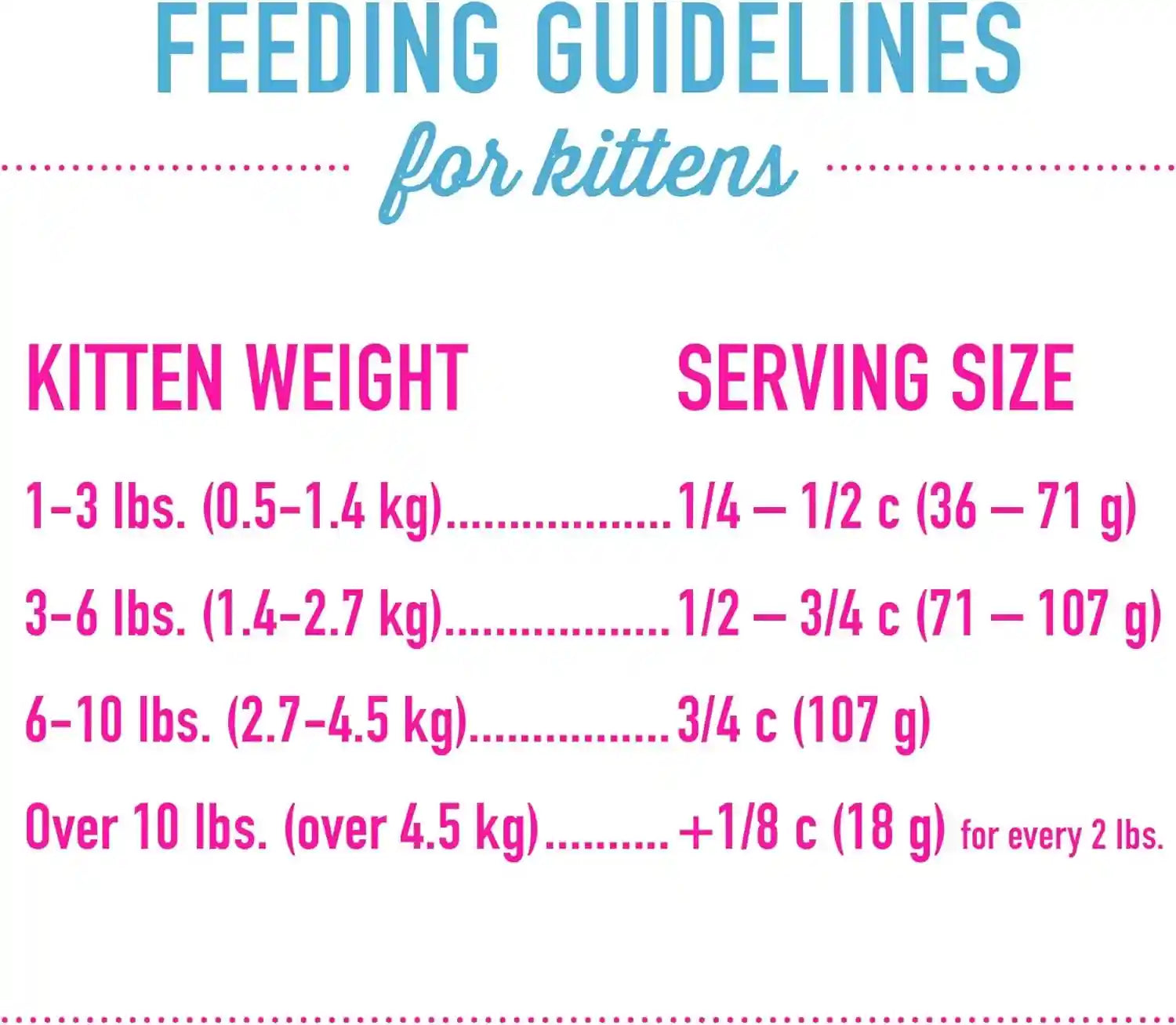 tiki-cat-born-carnivore-baby-chicken-egg-2-8-lbs-bag