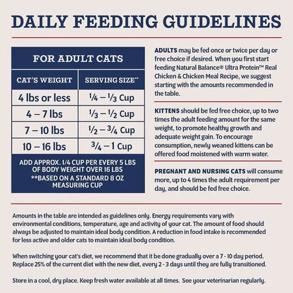 Natural Balance Ultra Protein Dry Cat Food, Real Salmon & Chicken Meal Recipe with Chicken Liver & Chicken Hearts - 10 Lbs.9