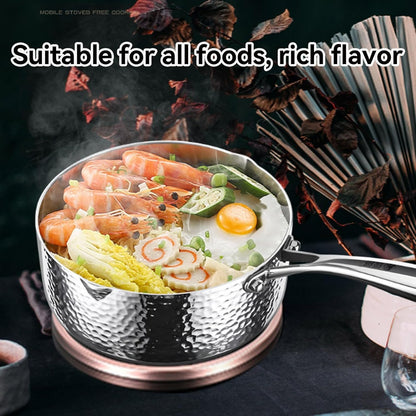 Titanium Saucepan, Non-Stick Pan Pot with Lid, Titanium Pans for Cooking, Fast & Even Heating, Dual-Pour Spouts Design, Compatible with All Cooktops,With Lid,7.08In3