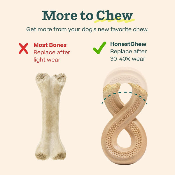 WOOF Honestchew Infinity Dog Chew Toy for Dogs under 25 Lbs | Plant-Based Materials, Easy-Grip Design, Splinter-Resistant, Durable Chew, Supports Dental Care6