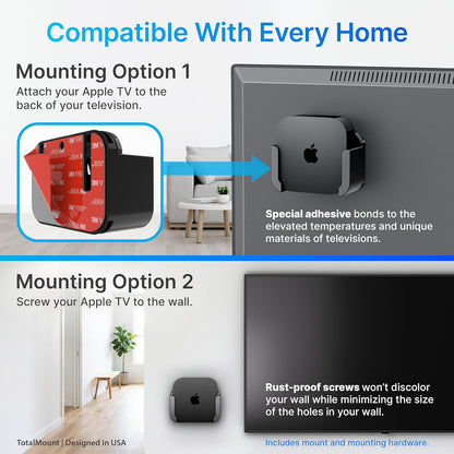 for Apple TV – Fits All Models, Heat Management, Premium Quality | Designed in the USA4