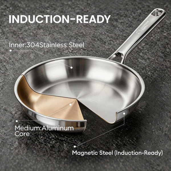 8 Inch Stainless Steel Frying Pan, Small Omelette Pan | Induction Pan, Rivetless & Non-Toxic, Fast & Even Heating, Oven & Dishwasher Safe, Metal Utensil Safe, Perfect for Eggs4