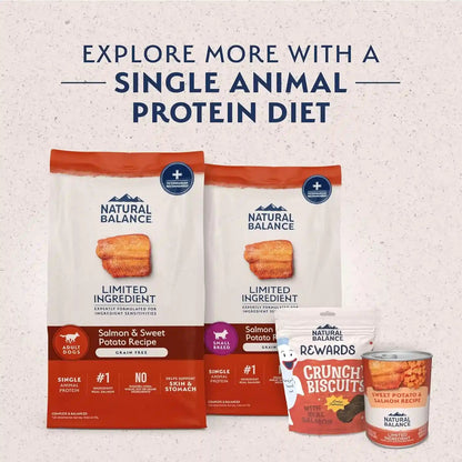 Natural Balance Limited Ingredient Adult Dry Dog Food - Balanced Nutrition for Adult Dogs - Grain-Free, Soy-Free Recipe - Limited Ingredient Formula - 24 Lb - Salmon & Sweet Potato Recipe6
