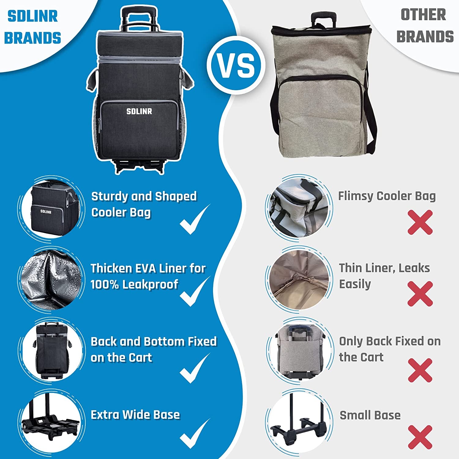 collapsible-cooler-with-wheels-rolling-cooler-bag-for-beach-travel-two-layer-large-capacity-leakproof-food-grade-eva-liner-insulated-soft-sided-rolling-coolers-ice-chest-with-wheels