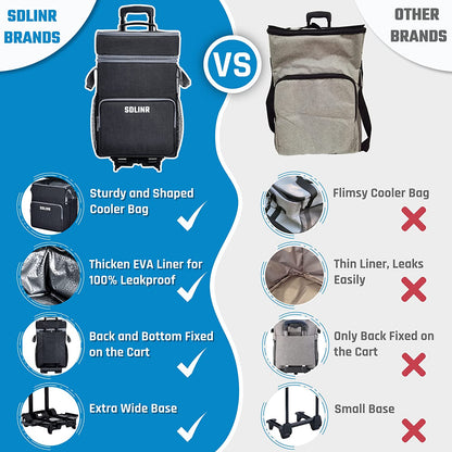Collapsible Cooler with Wheels, Rolling Cooler Bag for Beach Travel | Two-Layer Large Capacity, Leakproof Food-Grade EVA Liner, Insulated Soft Sided Rolling Coolers, Ice Chest with Wheels3