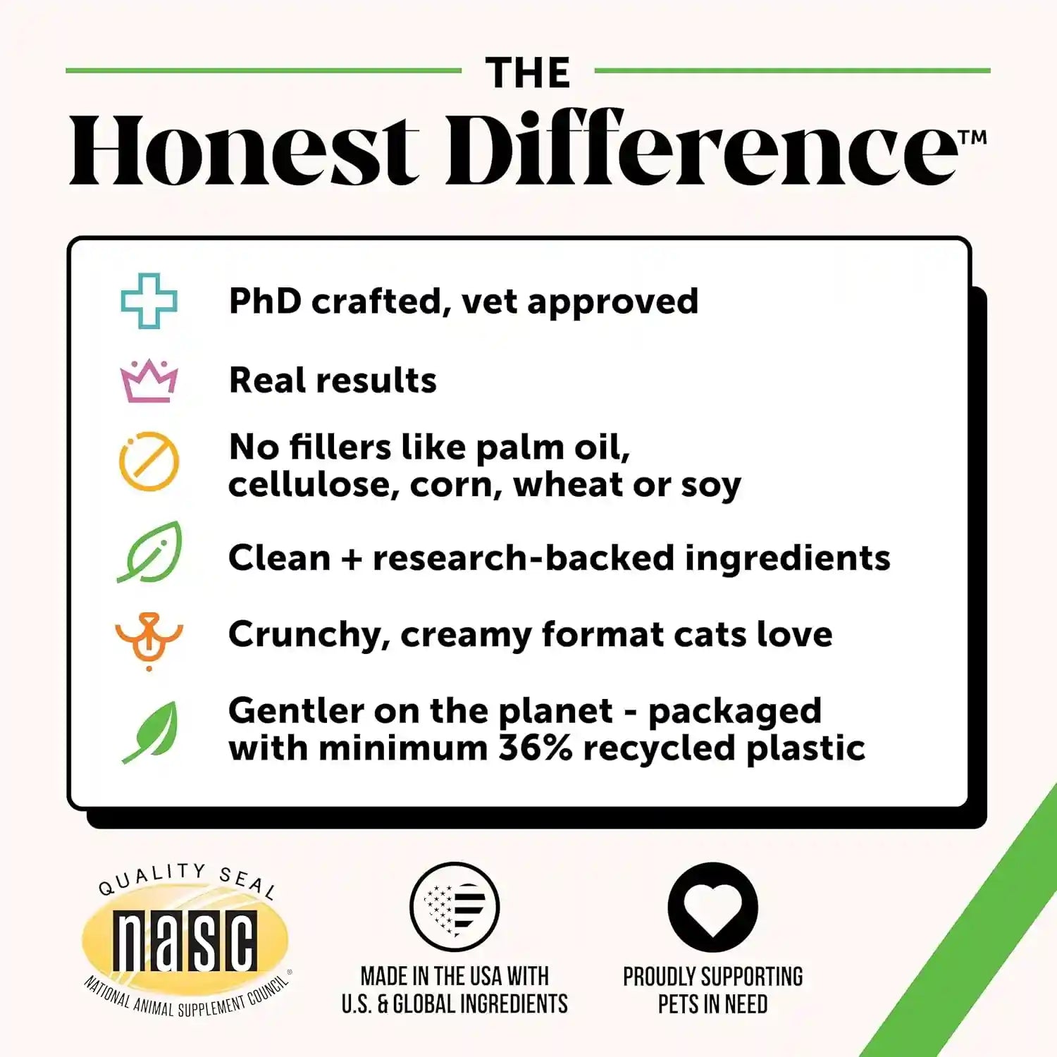 cat-probiotics-crunchy-creamy-chews-for-digestive-health-cat-constipation-occasional-diarrhea-relief-daily-probiotics-for-cats-with-prebiotics-fiber-gut-flora-sensitive-stomach-30-day-supply