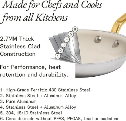Made in Cookware - 12" Ceramic Non Stick Frying Pan (Antique Brass Handle) - 5-Ply Stainless Clad with Stay-Cool Handle - Professional Cookware - Crafted in Italy - Induction Compatible2