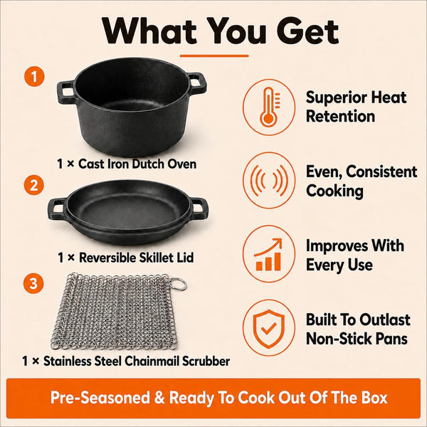 Cast Iron Dutch Oven Pot (4.8L) with Lid (1.2L) & Cleaning Scrubber, Heavy-Duty Dish for Casserole and Sourdough Bread. Pre-Seasoned Cast Iron Pot with Skillet Lid for Roasting to Frying, Oven Safe6