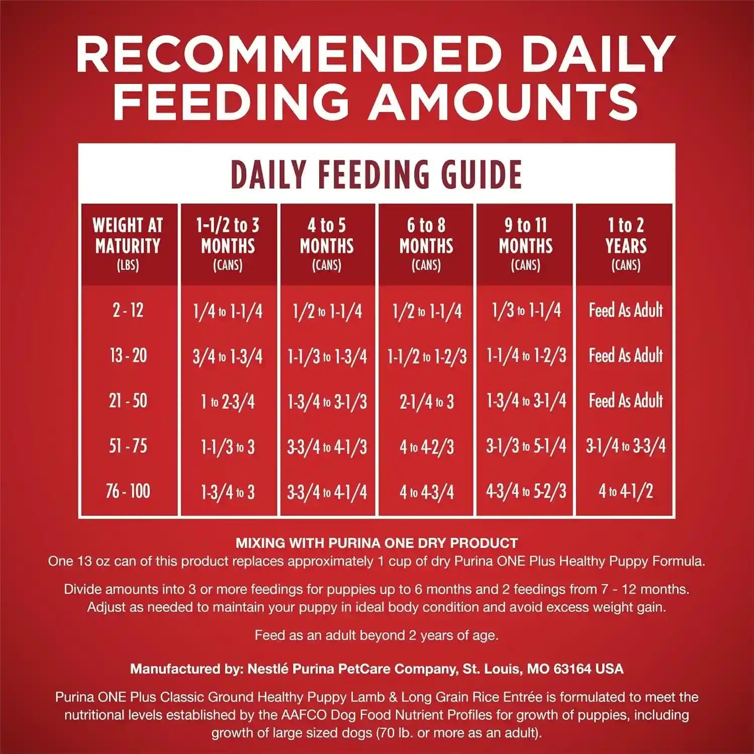 purina-one-plus-wet-puppy-food-classic-ground-healthy-puppy-lamb-and-long-grain-rice-entree-pack-of-12-13-oz-cans