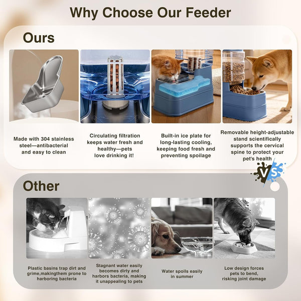 2 Pack Automatic Cat Feeder and Water Dispenser 1.3Gallon Dog Gravity Food Feeder and Water with Ice Pack Stainless Steel Dry Food and Waterer Bowl for Small Medium Large Pets (Blue)7