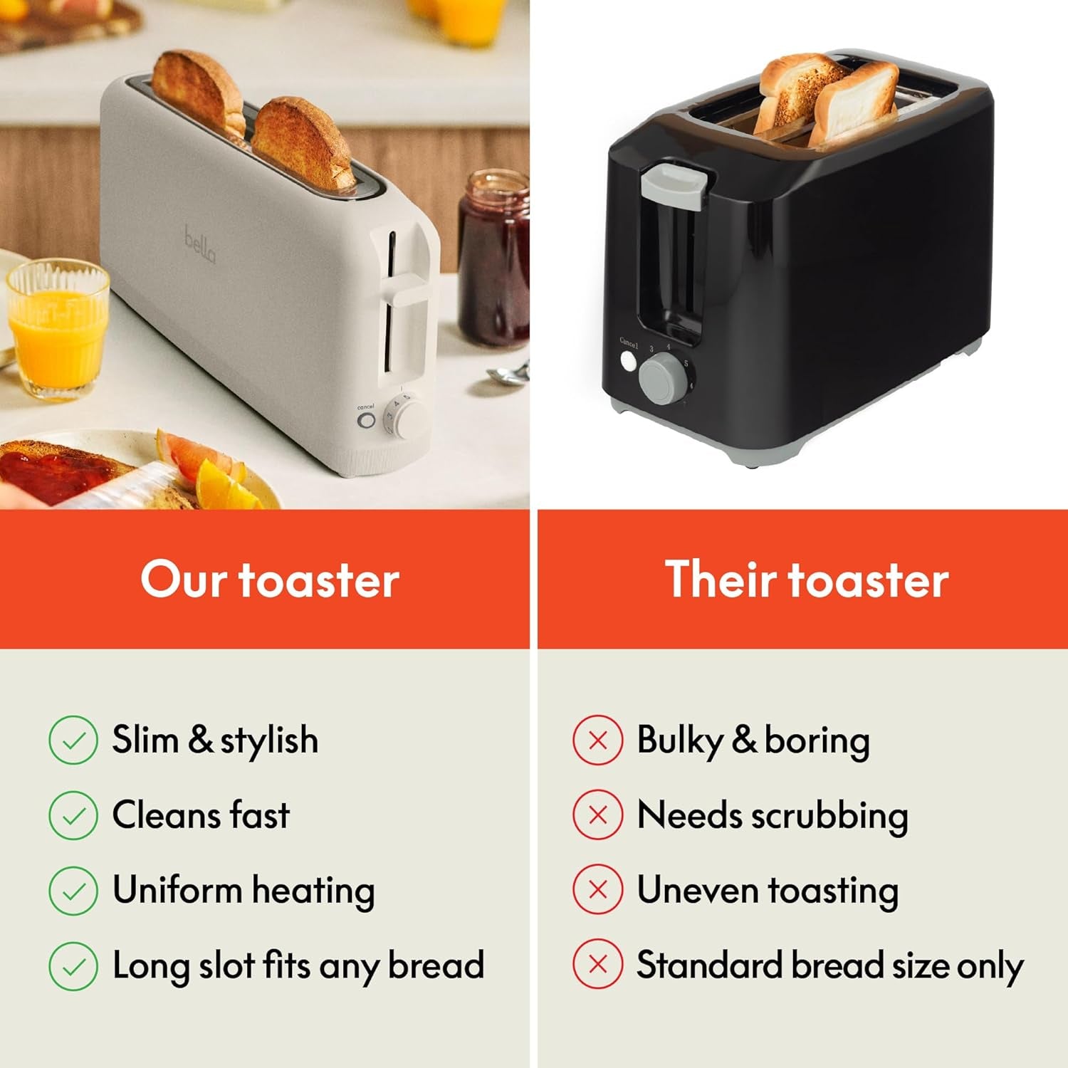 fits-anywhere™-2-slice-slim-toaster-long-slot-extra-wide-oatmilk