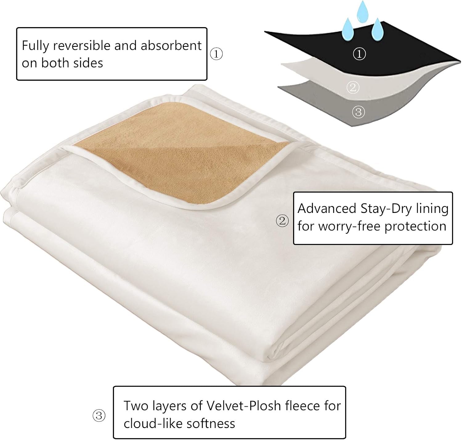 ameritex-pet-bed-blanket-reversible-100-waterproof-velvet-super-soft-for-sofa-and-bed-82x102-inches-cream-sand
