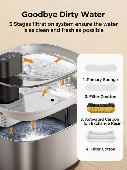 FEELNEEDY Wireless Cat Water Fountain Stainless Steel with Sensor, 4000Mah Battery Operated, 4L/135Fl Oz Pet Water Fountain for Cats Dogs, Ultra Quiet Cat Drinking Fountain with 2 Filters (YPD-C004S)5