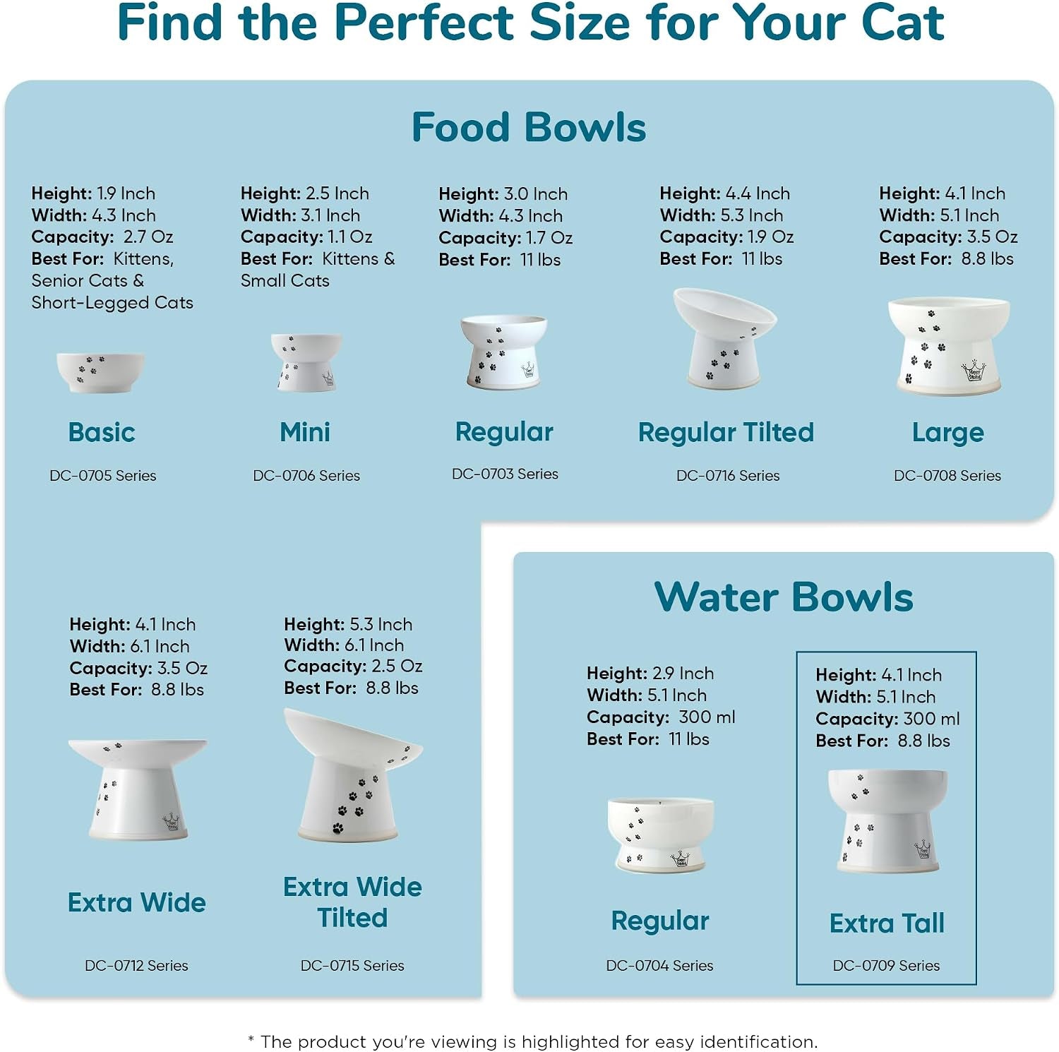 necoichi-raised-cat-water-bowl-elevated-with-measurement-lines-dishwasher-and-microwave-safe-cat-extra-tall-white
