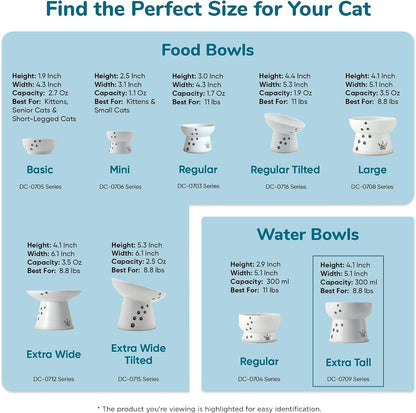 NECOICHI Raised Cat Water Bowl, Elevated, with Measurement Lines, Dishwasher and Microwave Safe (Cat, Extra Tall) White9