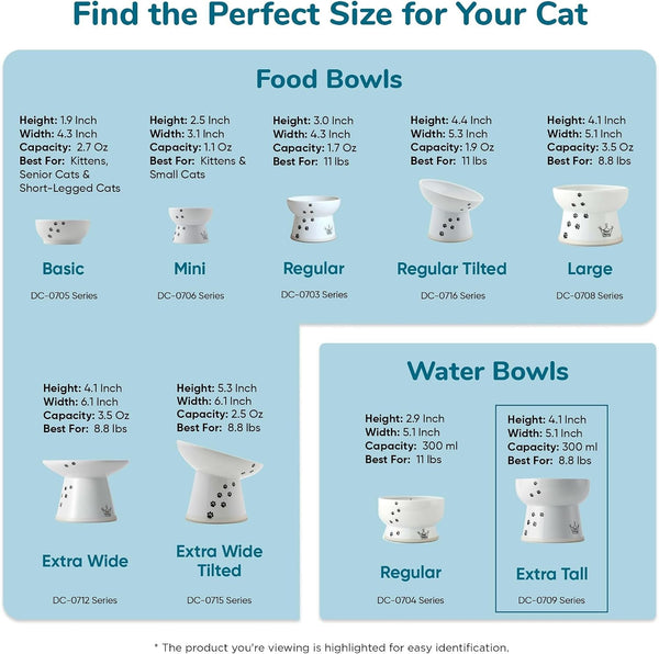 NECOICHI Raised Cat Water Bowl, Elevated, with Measurement Lines, Dishwasher and Microwave Safe (Cat, Extra Tall) White9
