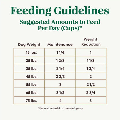 Nutro Ultra Weight Management Dry Dog Food, Chicken, Lamb & Salmon, 30 Lb | Non-Gmo, Tailored Protein & Fat for Weight Loss, 14 Superfoods, Essential Antioxidants, No Corn, Wheat, or Soy, Omega 3 & 68