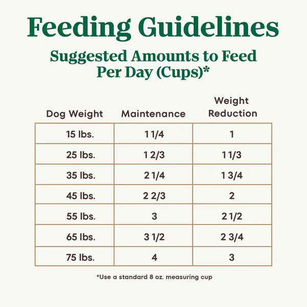 Nutro Ultra Weight Management Dry Dog Food, Chicken, Lamb & Salmon, 30 Lb | Non-Gmo, Tailored Protein & Fat for Weight Loss, 14 Superfoods, Essential Antioxidants, No Corn, Wheat, or Soy, Omega 3 & 68