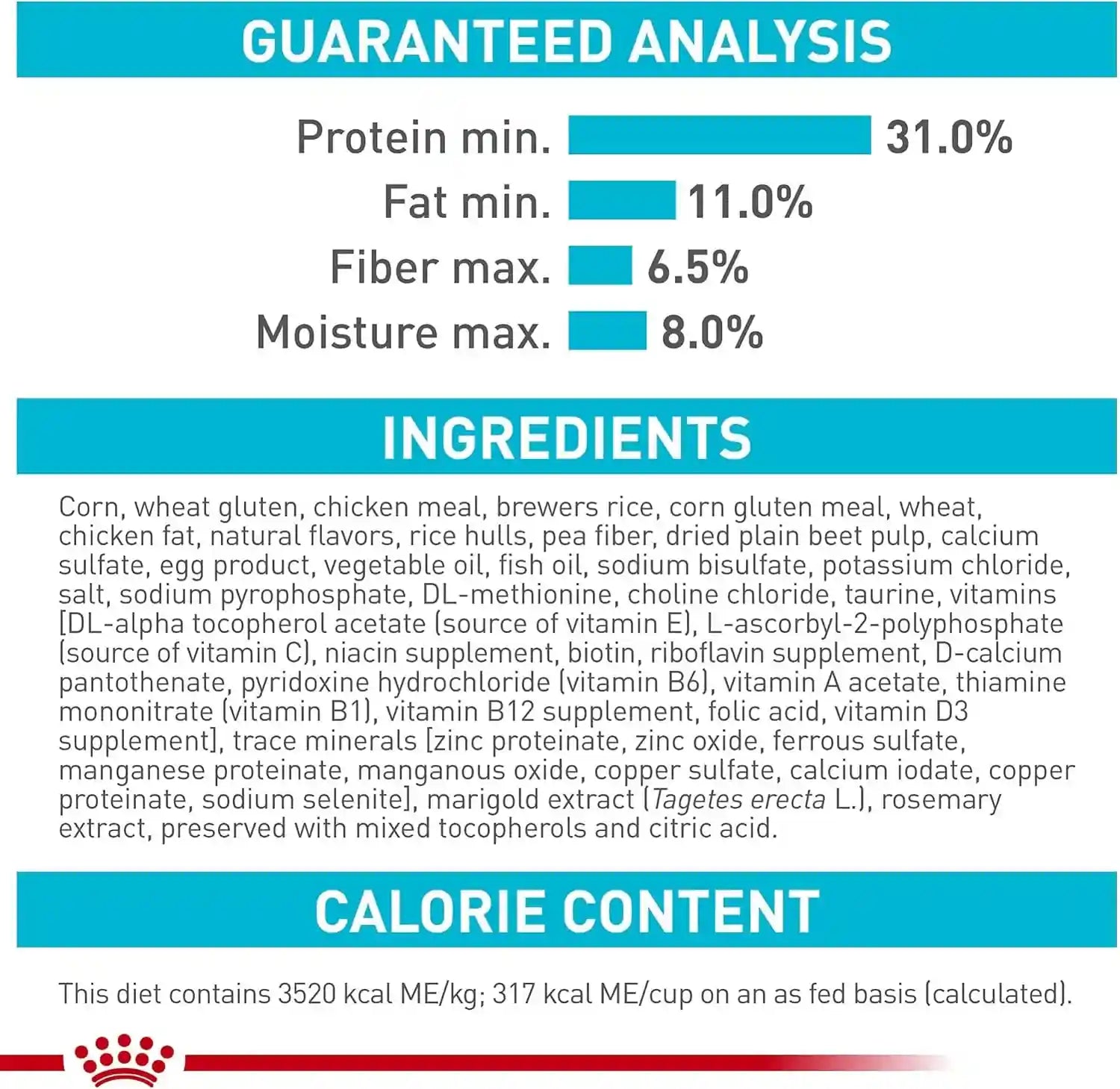 royal-canin-feline-care-nutrition-urinary-care-adult-dry-cat-food-6-lb-bag
